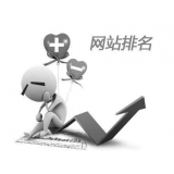 马鞍山聚众:网站关键词排名关键词竞争程度研究