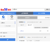 马鞍山如何利用搜索引擎来判断关键词的难易