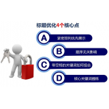 马鞍山标题的简化是否对核心关键词排名有提升
